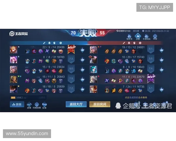 如何在pg电子游戏中获得更高的胜率与技巧分享